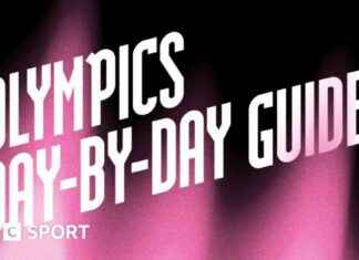 Guía de eventos clave y esperanzas de medallas del Team GB en los Juegos Olímpicos de París 2024 news-01082024-223759