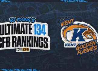 Predicciones de fútbol americano de la Universidad de Kent State 2024: Clasificado No. 131 por RJ Young news-12082024-003848