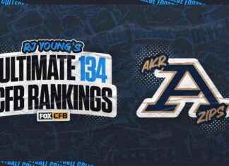 Predicciones de fútbol de Akron 2024: Clasificado No. 132 por RJ Young news-12082024-003911