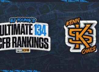 Predicciones de fútbol de Kennesaw State 2024: Clasificado No. 133 por RJ Young news-12082024-003937
