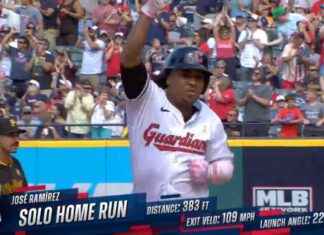José Ramírez conecta su 250º jonrón en su carrera para ampliar la ventaja de los Guardianes sobre los Piratas news-01092024-230411