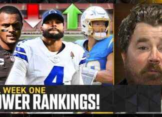 Clasificación de Potencia: Dak Prescott y los Cowboys suben, Chargers y Deshaun Watson, Browns caen | NFL en FOX news-10092024-084536