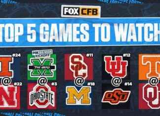 Previa de la semana 4 de fútbol universitario: Los cinco mejores partidos a ver este fin de semana news-20092024-222528