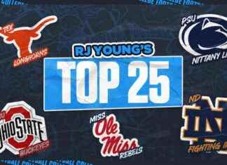 Clasificación de fútbol universitario 2024: Georgia, Texas se mantienen en la cima; Utah entra en el top 10 news-22092024-105741