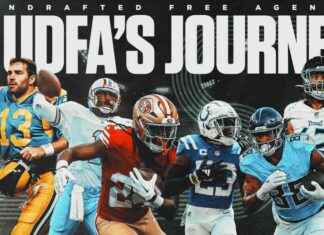 Cómo los jugadores no reclutados pueden tener éxito en la NFL news-25092024-163058