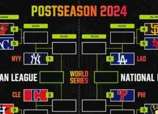 Imagen de los Playoffs de la MLB 2024: Último Cuadro de la Serie Mundial y Carrera de Comodines news-26092024-170401
