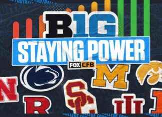 Descubriendo a los verdaderos contendientes de la Big Ten: Penn State, Nebraska y más news-03102024-232304