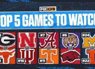 Los cinco mejores partidos de fútbol universitario para ver este fin de semana news-18102024-202759