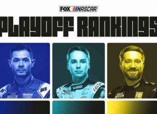 Rankings de los playoffs de NASCAR: Christopher Bell y Joey Logano destacan news-21102024-204903