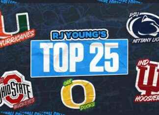 Rankings de fútbol americano universitario 2024: Oregon, Indiana mantienen su racha; Texas A&M entra en el top 10 news-27102024-094036