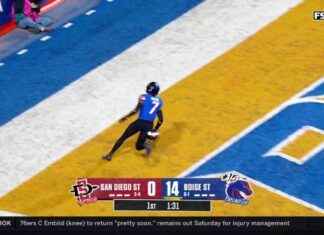 Intercepción de A’Marion McCoy para touchdown de 35 yardas amplía ventaja de Boise State sobre San Diego State news-02112024-061041