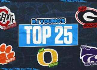 Clasificación de fútbol universitario 2024: Ohio State e Indiana ascienden; Clemson cae news-03112024-140118