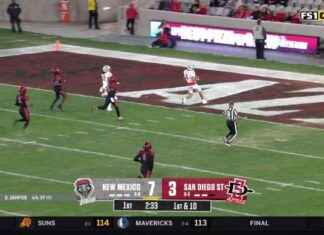Eli Sanders anota su segundo touchdown terrestre de 68 yardas para ampliar la ventaja de New Mexico sobre San Diego State news-09112024-095533