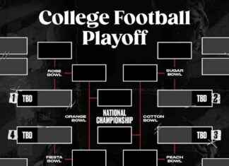 Imagen de los Playoffs de CFB 2024-25: Clasificación, Escenarios, Predicciones de Bracket tras la Semana 11 news-10112024-040102