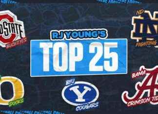 Clasificación del fútbol americano universitario 2024: Oregon, Ohio State en la cima; Colorado entra en el top 12 news-17112024-162316