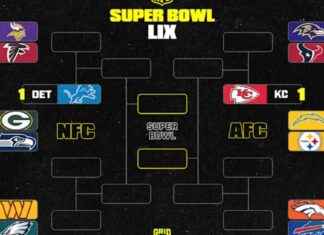 Imagen de los Playoffs de la NFL Semana 13: Últimas Posiciones de AFC, NFC y Escenarios de Cuadro. news-28112024-175054