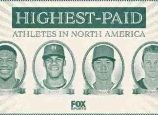 Contratos más grandes en deportes de equipo en América del Norte: Juan Soto encabeza lista de jugadores de $300M. contratos-ms-grandes-en-deportes-de-equipo-en-amrica-del-norte-juan-soto-encabeza-lista-de-jugadores-de-300m