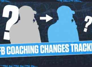 Rastreador de cambios de entrenadores de fútbol americano universitario: FIU contrata a Willie Simmons como nuevo HC rastreador-de-cambios-de-entrenadores-de-ftbol-americano-universitario-fu-contrata-a-willie-simmons-como-nuevo-hc