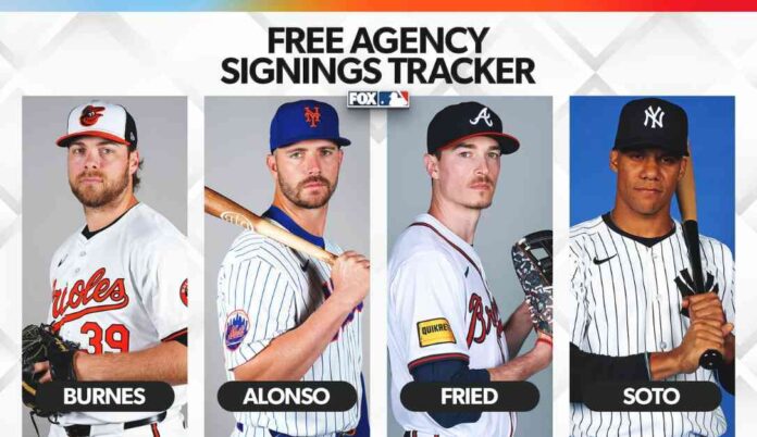 seguimiento-de-firmas-de-agentes-libres-mlb-2025-d-backs-firman-al-as-corbin-burnes