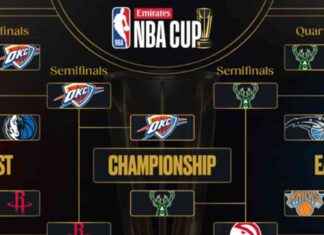 SGA y Thunder aseguran cupo en la final de la NBA al vencer a Rockets mientras los fanáticos esperan el enfrentamiento con Bucks. sga-y-thunder-aseguran-cupo-en-la-final-de-la-nba-al-vencer-a-rockets-mientras-los-fanticos-esperan-el-enfrentamiento-con-bucks