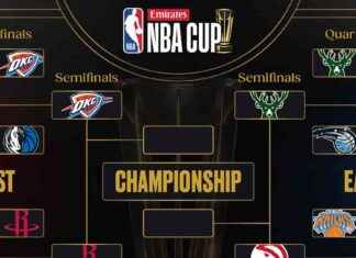 Stephen Curry y los Warriors eliminados de la Copa NBA, Criticados por los Fans por la Derrota ante los Rockets. stephen-curry-y-los-warriors-eliminados-de-la-copa-nba-criticados-por-los-fans-por-la-derrota-ante-los-rockets