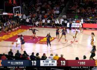 JuJu Watkins de USC sorprende con una impresionante euro step en su camino hacia un final deslumbrante contra Illinois juju-watkins-de-usc-sorprende-con-una-impresionante-euro-step-en-su-camino-hacia-un-final-deslumbrante-contra-llinois
