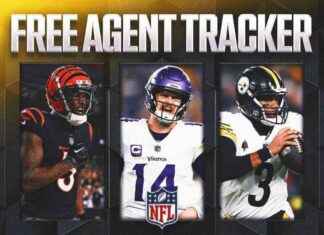 Rastreador de agentes libres de la NFL 2025: Fichajes, actualizaciones, mejores jugadores disponibles rastreador-de-agentes-libres-de-la-nfl-2025-fichajes-actualizaciones-mejores-jugadores-disponibles
