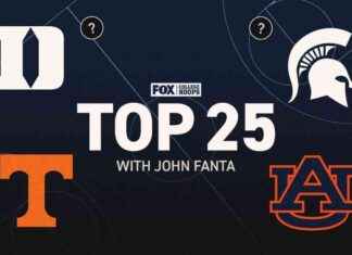 Clasificación del baloncesto universitario: Duke se convierte en el número 1; St. John’s entra en el top 5 clasificacin-del-baloncesto-universitario-duke-se-convierte-en-el-nmero-1-st-johns-entra-en-el-top-5