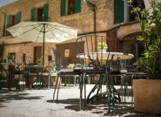 Estadísticas De R.C.D. Mallorca Contra Real Madrid Estadísticas De R.C.D. Mallorca Contra Real Madrid